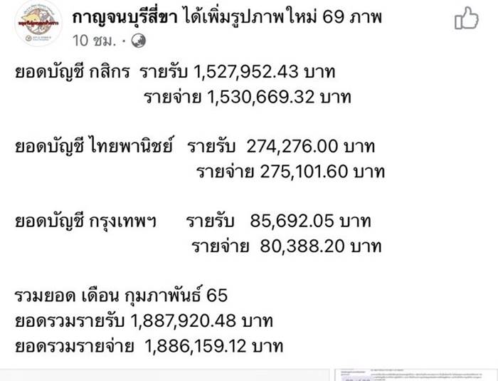 กาญจนบุรีสี่ขา