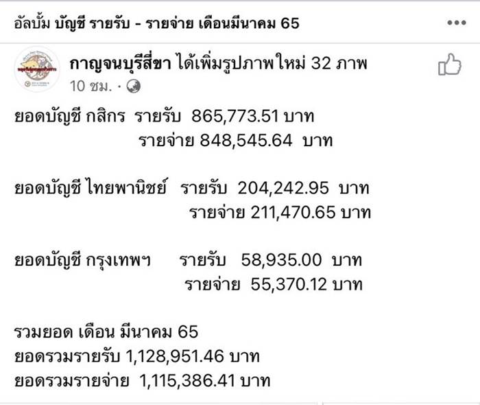 กาญจนบุรีสี่ขา