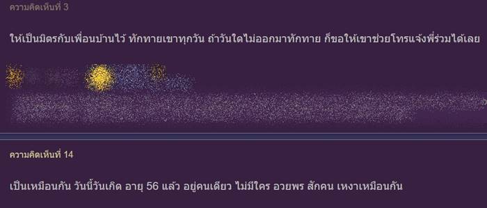 คนโสดตายจัดการศพยังไง