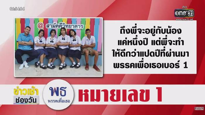 เลือกตั้งประธานนักเรียน