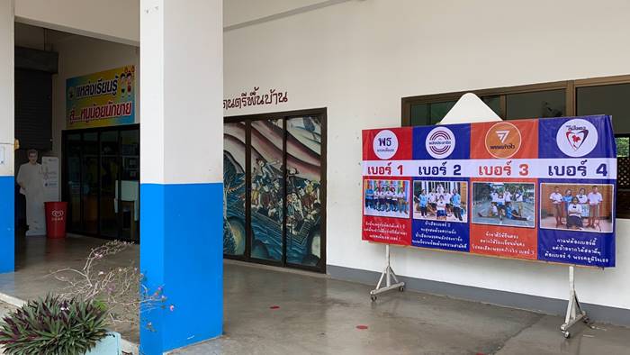 เลือกตั้งประธานนักเรียน