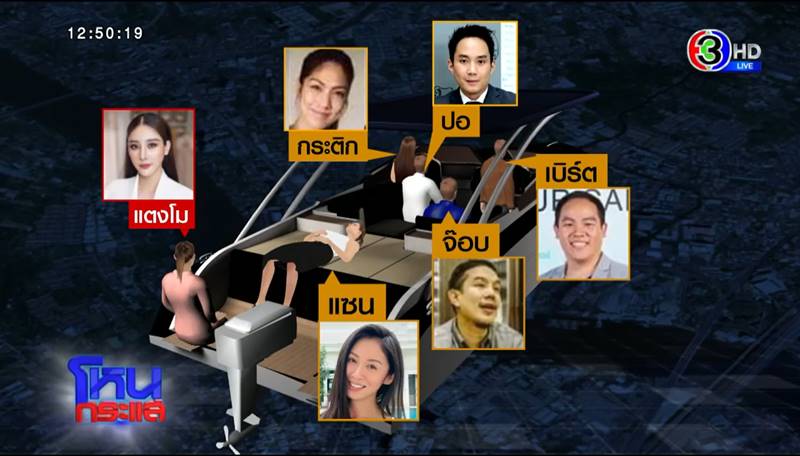 แตงโม นิดา