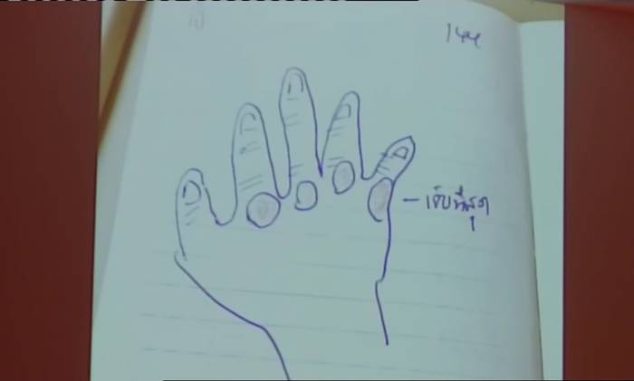 กรมสมเด็จพระเทพฯ