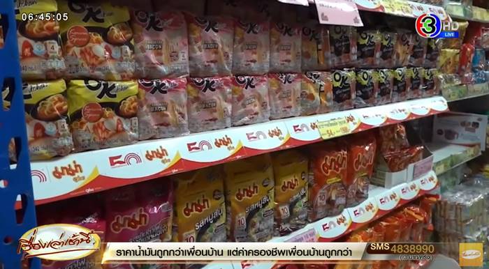 ของขึ้นราคา