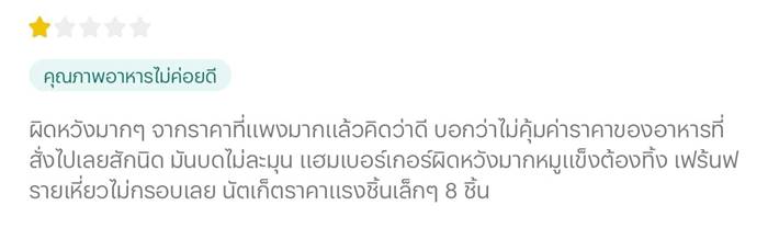  รีวิวร้านอาหาร