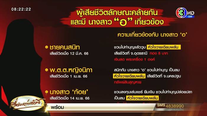 วางยาราชบุรี