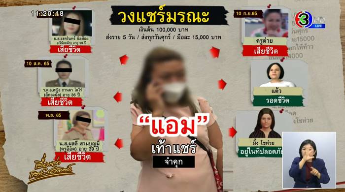 แอม ไซยาไนด์
