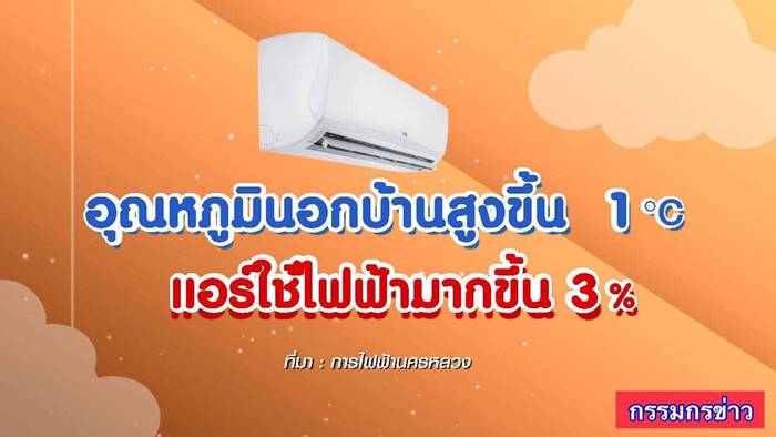 ค่าไฟแพง