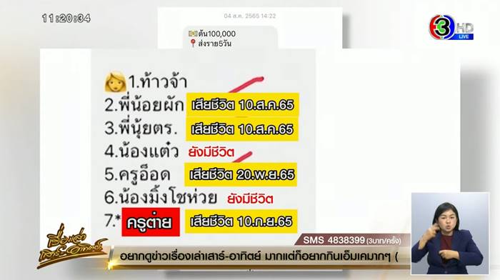 แอม ไซยาไนด์