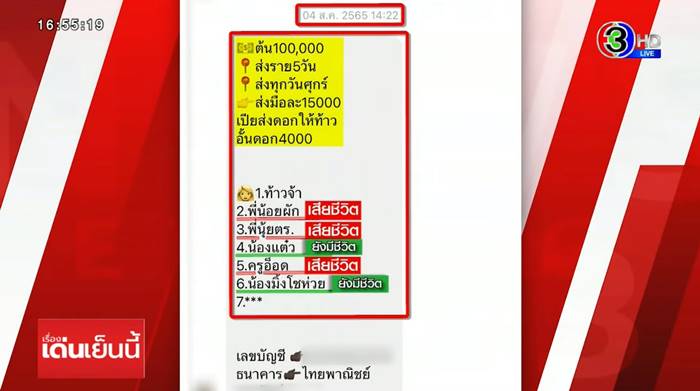 แอม ไซยาไนด์