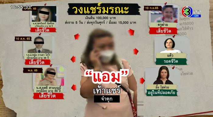 แอม ไซยาไนด์