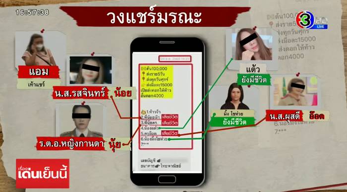 แอม ไซยาไนด์