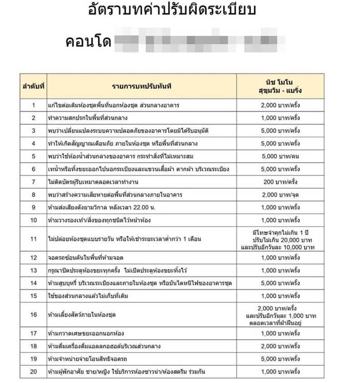 คอนโด