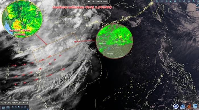 อากาศวันนี้, พยากรณ์อากาศ