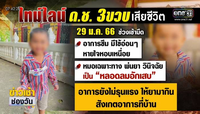 ปอดอักเสบ