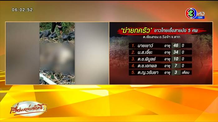 ฆ่ายกครัว