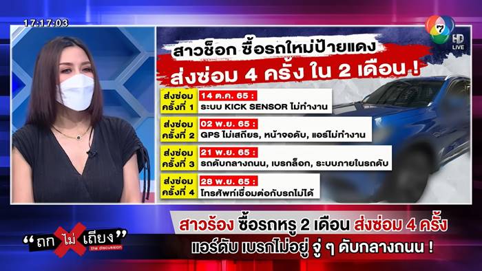 รถยนต์มีปัญหา