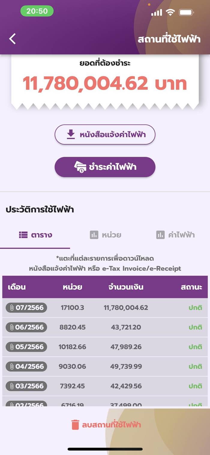 ค่าไฟแพง