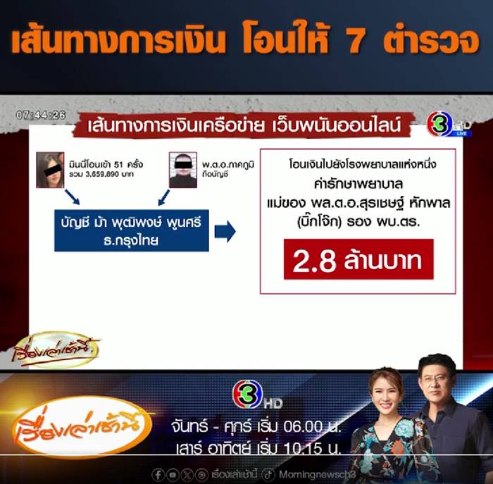 บิ๊กโจ๊ก