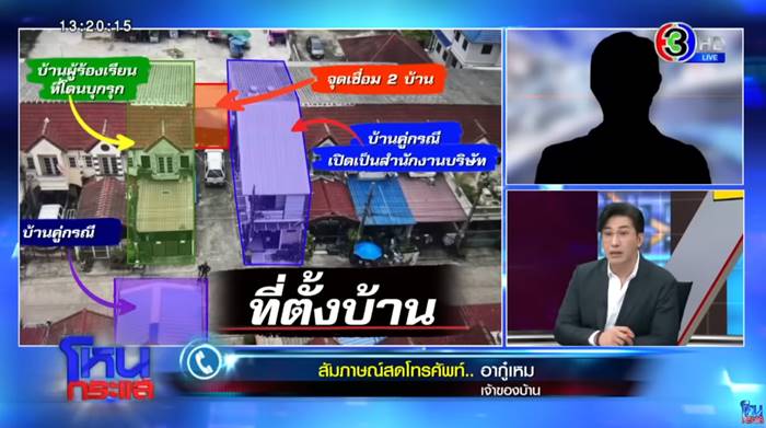 บุกรุกบ้าน