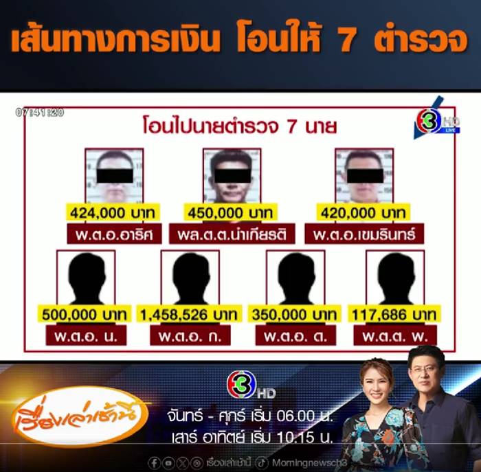 บิ๊กโจ๊ก