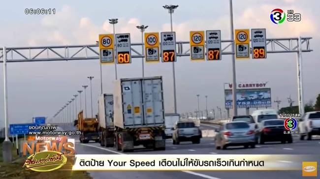 ป้าย Your Speed 