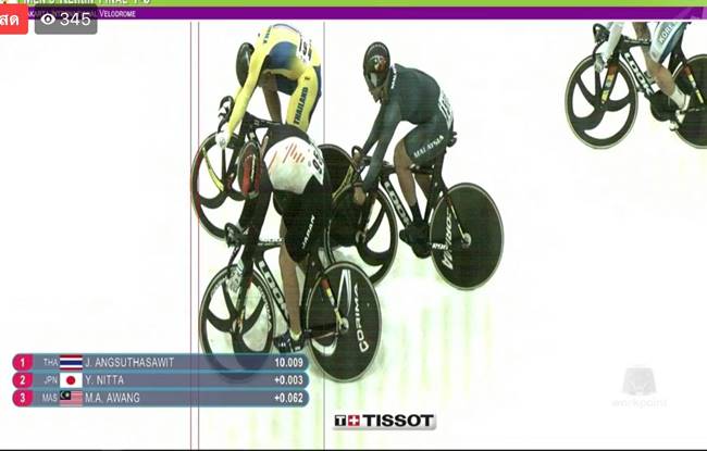 เอเชียนเกมส์ 2018 