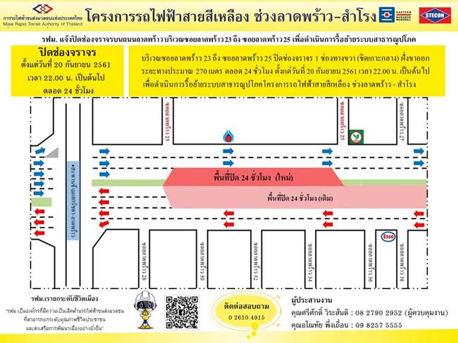 ปิดถนนลาดพร้าว 1