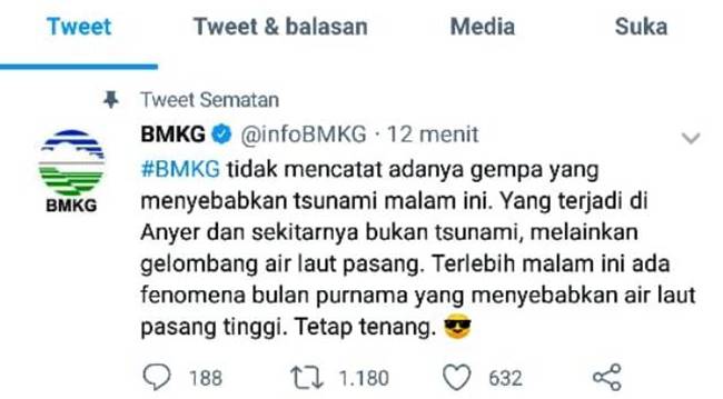 สึนามิอินโดฯ