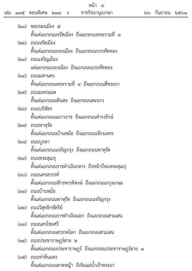 ที่จอดรถ-ค่าที่จอด