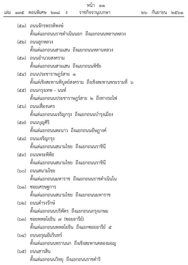 ที่จอดรถ-ค่าที่จอด
