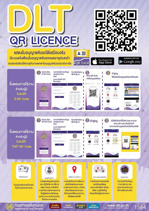 กฎหมายจราจรใหม่ 2562