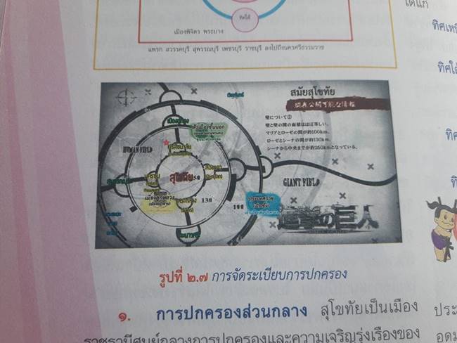 บทเรียนประวัติศาสตร์ไทย 