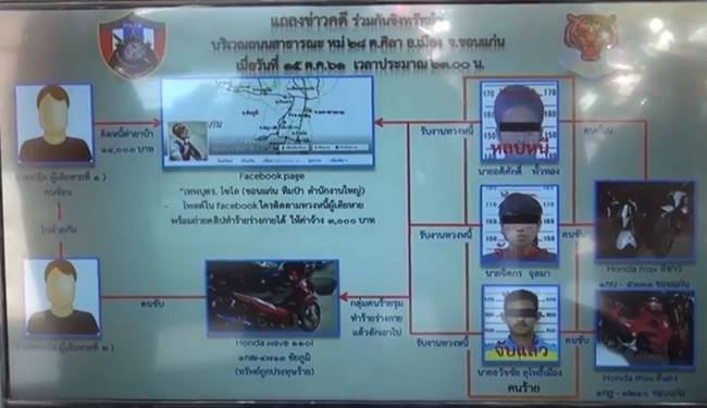 แก๊งรับจ้างเทพบุตร โซโล