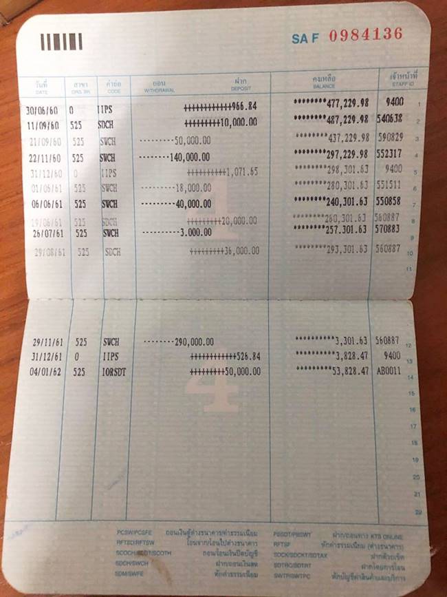 ธ.กรุงไทย โร่ขอโทษ ลูกค้าเงินหายจากบัญชี