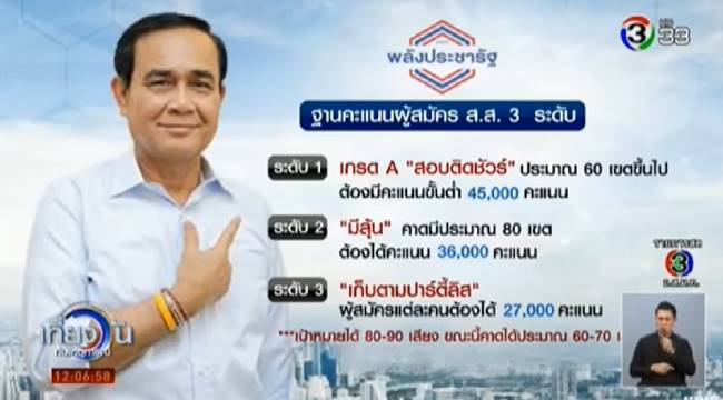 พรรคพลังประชารัฐ 