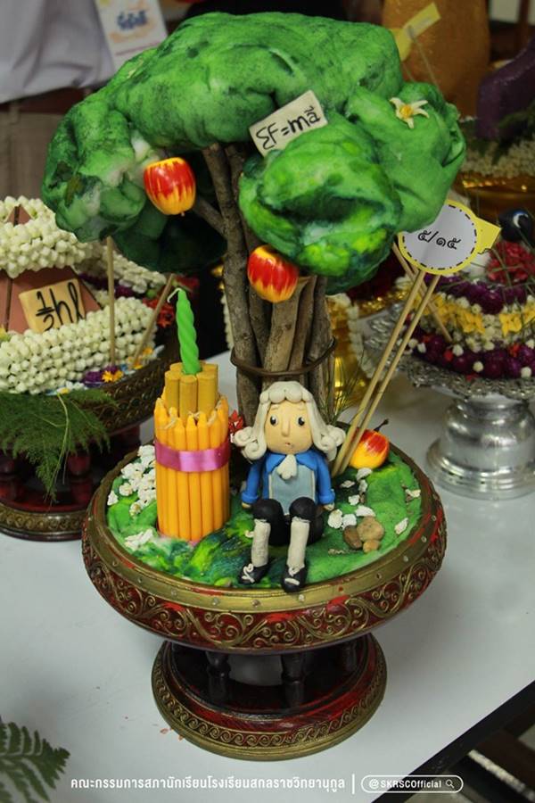 พานไหว้ครูล้อการเมือง