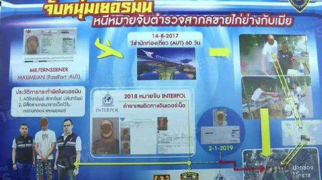 อาชญากรข้ามชาติ