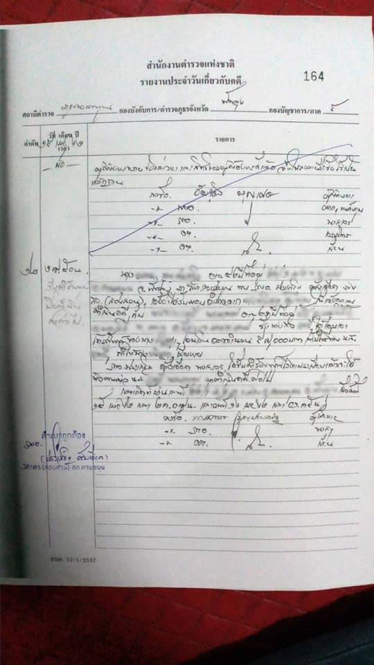 ผิดที่ไว้ใจ 