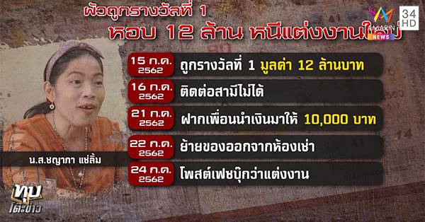 ถูกหวย 12 ล้านเลิกเมีย