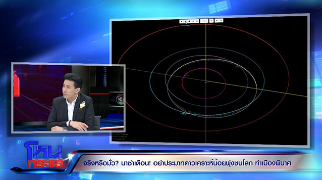 ดาวเคราะห์น้อยชนโลก