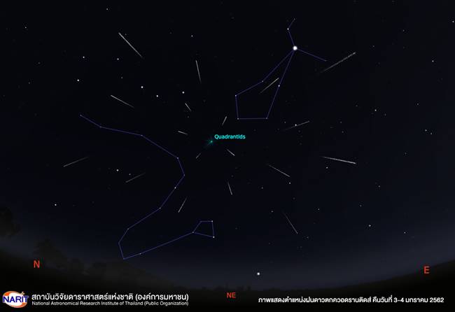 ฝนดาวตกควอดรานติดส์