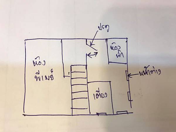 ผีหลอก เชียงใหม่