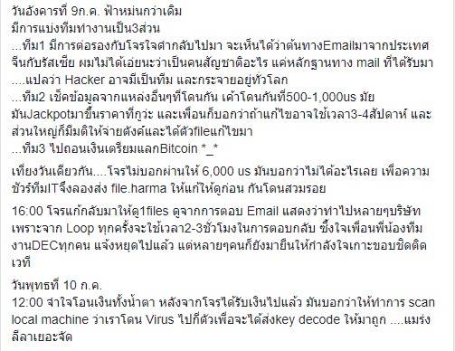 ไวรัสเรียกค่าไถ่