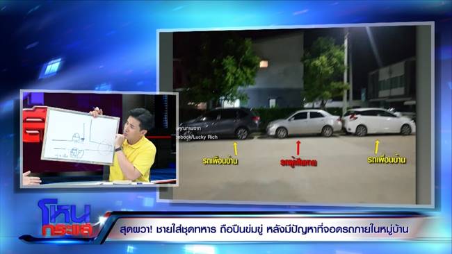ปัญหาเพื่อนบ้าน