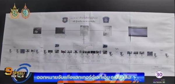 ออกหมายจับคนร้ายชาวรัสเซีย 1 ในแก๊ง แฮกตู้ ATM ออมสิน 