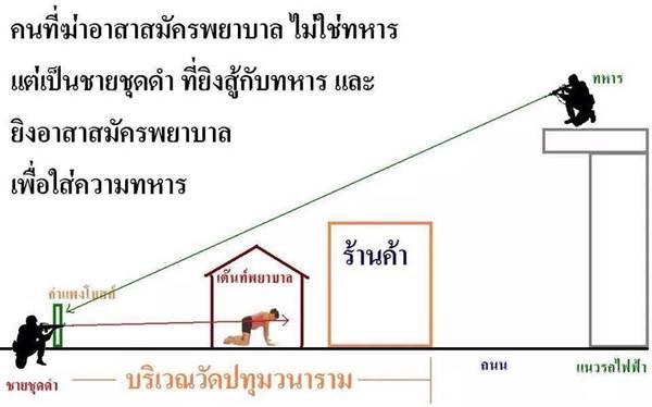 มัลลิกา แฉหลักฐาน น้องเกดถูกยิงดับ ปี 53