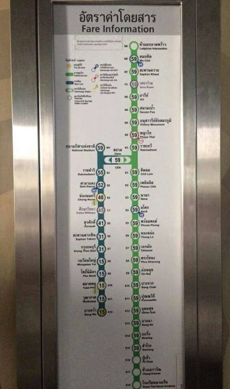 BTS ปรับราคาใหม่