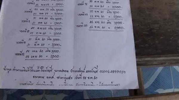 ลูกสุดเสียใจ โดนสังคมด่าเนรคุณ