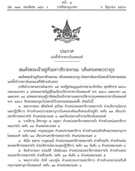 โปรดเกล้าฯ ตั้ง พล.อ.อ.สถิตย์พงษ์ 